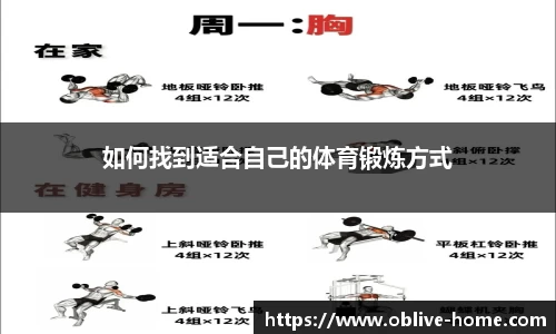 如何找到适合自己的体育锻炼方式
